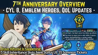 CYL 8 Results New Emblem Hero Type amp 7th Anniversary Rewards Big Quality of Life Updates  FEH [upl. by Leur]