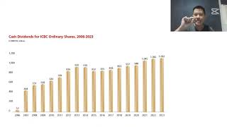 China Banks Are So Undervalued [upl. by Nicolis54]