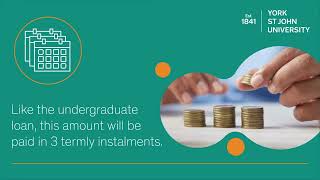 Funding your Postgraduate Study [upl. by Marylee]