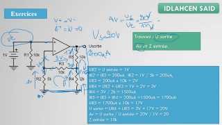 EP14 Amplificateur Opérationnel [upl. by Annaiuq]