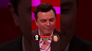 Top 5 Graham Norton Show Funniest Moments [upl. by Sibylle]