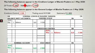 Gr9 EMS  GENERAL LEDGER NEW ACCOUNT  CREDITORS CONTROL [upl. by Asoramla]