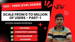 3 System Design Interview How To SCALE From Zero To Millions Of User  Part 1  HLD [upl. by Aroled]