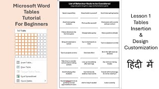 Microsoft Word Tables StepbyStep Tutorial for Beginners [upl. by Freda432]