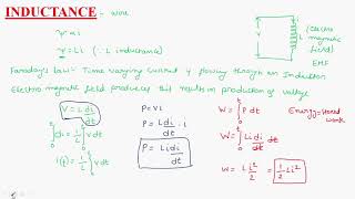 Inductance  Series amp Parallel  Circuits amp Systems  Lec7 [upl. by Hpotsirhc]