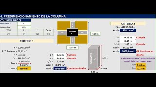 PRE DIMENSIONAMIENTO DE ELEMENTOS ESTRUCTURALES [upl. by Whelan]