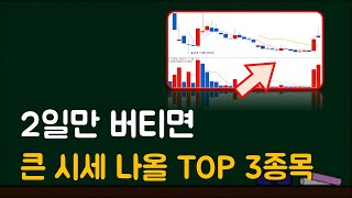 상승파동 첫 조정 자리 강력한 매수 기회 ft 유효기간 45일 [upl. by Orhtej]