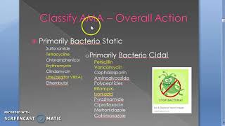 Pharmacology 705 a AntiMicrobial Agents AMA Antibiotic Penicillin Classify Classification [upl. by Clapper]