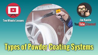 TwoMinute Lessons Types of Powder Coating Systems [upl. by Hazaki842]