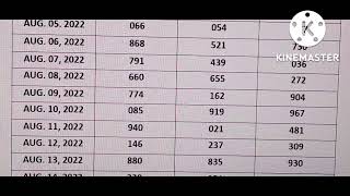 Swertres previous result  History Aug 2022 [upl. by Macmillan672]