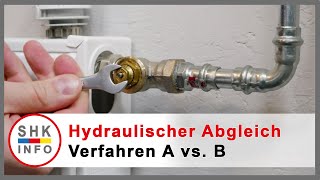 Hydraulischer Abgleich für die Heizungsförderung [upl. by Brower185]