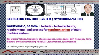 SYNCHRONIZATION OF GENERATORS  2 OR M0RE GENERATOR CONTROL [upl. by Elleiad]