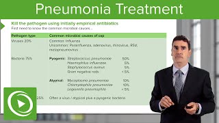 Pneumonia Microbiology Tests amp Treatment – Respiratory Medicine  Lecturio [upl. by Publius]