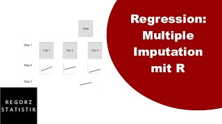 Regression mit Multipler Imputation in R für fehlende Werte [upl. by Ginnie]