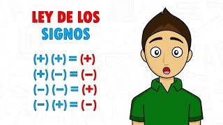 LEY DE LOS SIGNOS Super facil  REGLA DE LOS SIGNOS Para principiantes [upl. by Miharbi]