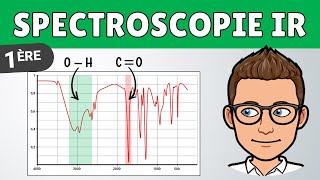 Spectroscopie infrarouge IR ✅ Méthode  Physique Chimie [upl. by Poliard412]