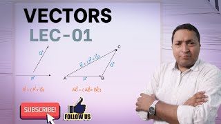 VECTORS LEC01  SCALAR VECTOR VECTOR ADDITION AND SUBTRACTION RESOLUTION OF VECTORS neet jee [upl. by Idnew742]