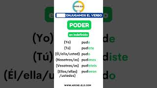 📝 Conjugación del verbo quotpoderquot en español 📚 [upl. by Ardnuas692]