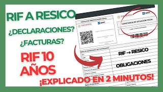 RIF A RESICO  ¿QUÉ SIGUE  RIF 10 AÑOS [upl. by Aicel70]