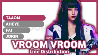 4EVE  VROOM VROOM  Line Distribution [upl. by Yblok]