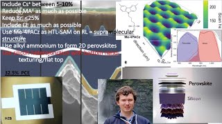 Perovskite on Silicon Tandem Solar Cells 346 PCE Composition Components Hole Transporting SAM [upl. by Aisatana]