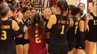 2024 Arcadia Girls Varsity Volleyball Highlights Part One [upl. by Modie464]