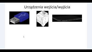 Słowniczek Informatyka 7 Urządzenia wejścia i wyjścia [upl. by Flavio182]