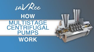 How Multistage Centrifugal Pumps Work [upl. by Eltsirhc111]