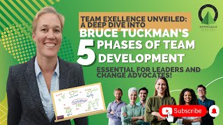 A Deep Dive Into Bruce Tuckmans 5 Phases of Team Development for Leaders and Change Advocates [upl. by Aihsele476]