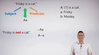 Lecture Unit 5 Lecture 1 Names Predicates and Quantifiers [upl. by Furlong]