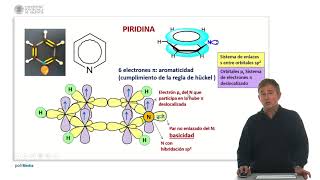Compuestos heterocíclicos aromáticos   UPV [upl. by Boyt]