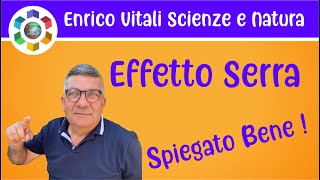 Leffetto serra spiegato come si deve Video in 4K con simulazioni [upl. by Asiuqram]