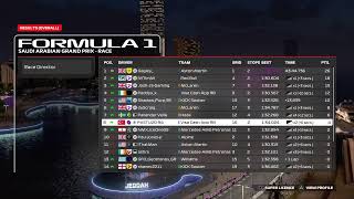 NOMEX RACING Round 7 from Jeddah LIVE with commentary [upl. by Rosana]