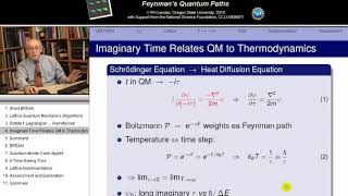 178 Feynman Quantum Path Integrals II [upl. by Ahsekan878]