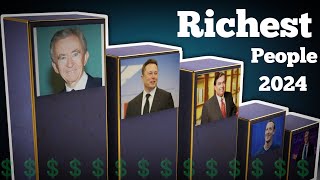 Richest People in the world 2024  Elon musk  Mark jakarbarg  Ambani [upl. by Bron]