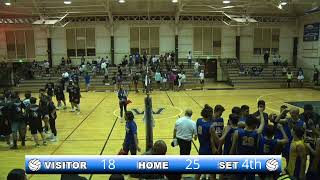 WAIMEA VARSITY BOYS VB vs ISLAND SCHOOL VOYAGERS 41123 [upl. by Assennev]