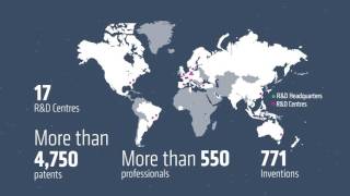 Prysmian Group Yearly Overview 2015 [upl. by Ahs902]