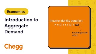 Introduction to Aggregate Demand  Macroeconomics [upl. by Ephram]