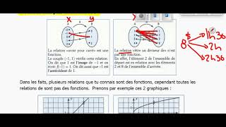 Suppléance P4 Capsule 2 [upl. by Chaves]