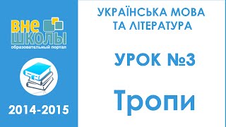 Онлайнурок підготовки до ЗНО з української мови та літератури №3 quotТропиquot [upl. by Gierk907]