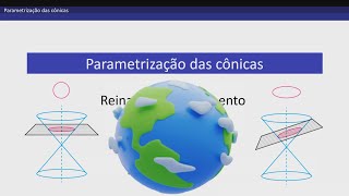 Parametrização das cônicas  Cırculo e Elipse [upl. by Jadwiga]