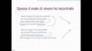 Montale Spesso il male di vivere ho incontratomp4 [upl. by Tomaso]