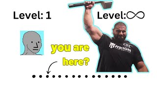 The 21 Power Levels of Armwrestling Explained  Where do you Rank [upl. by Winterbottom766]