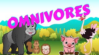 Learning About Herbivores Carnivores and Omnivores [upl. by Leia]