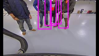 people detection using a fisheye camera [upl. by Nive941]