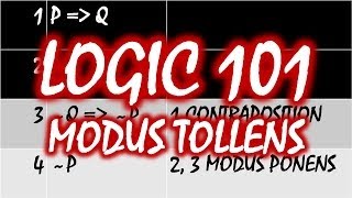 Logic 101 28 Modus Tollens [upl. by Jennifer]