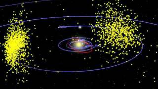 Asteroides troyanos [upl. by Enad]