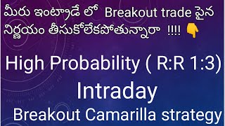 camarilla breakout strategy  Camarilla intraday trading strategy [upl. by Seabrook250]