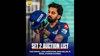 2ndSet to auction list rohitman cricket indianathlete [upl. by Namyac196]