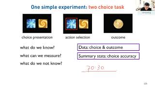 BayesCog SoSe 2021 Lecture 10  understanding parameters in the RescorlaWagner model [upl. by Bak]